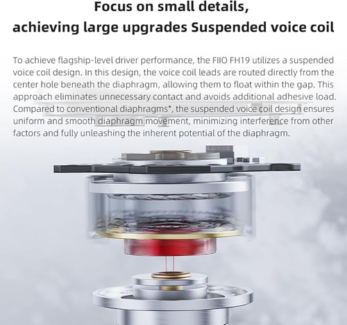 אוזניות IEM HiFi Fiio FH19