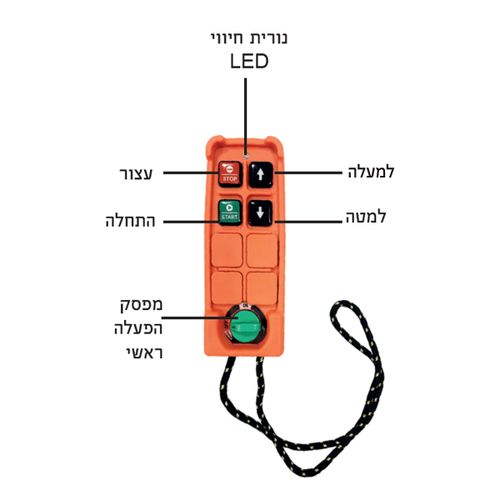 כננת הרמה אלחוטית חשמלית עד 250 ק”ג עם שלט מק