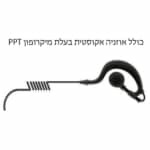 מכשיר קשר DS PX3
