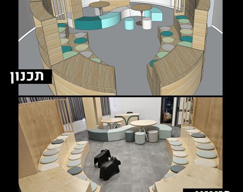 עצוב ספריה 