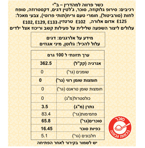 שקית מרשמלו כחול לבן