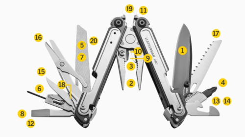 לדרמן Leatherman - ARC