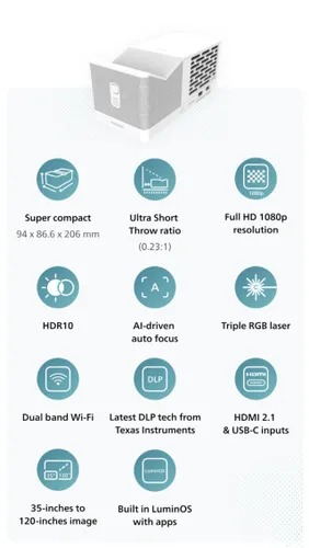 מקרן חכם Screeneo UL5 Smart FHD