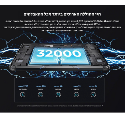 טאבלט משוריין RT7 Titan