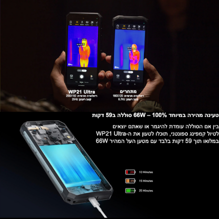 טלפון משוריין WP21 Ultra