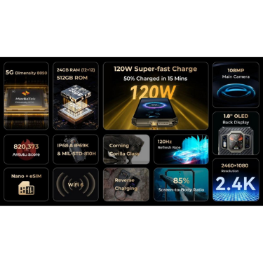 טלפון משוריין WP30 Pro