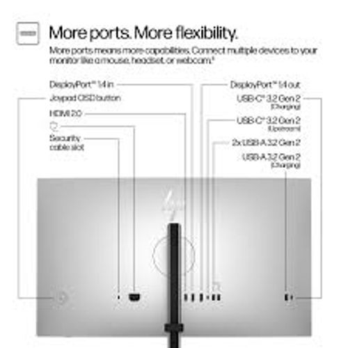 מסך מחשב HP S7 Pro 727pq 27” 2K