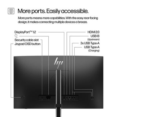 מסך מחשב HP Series 5 Pro 524pf 24