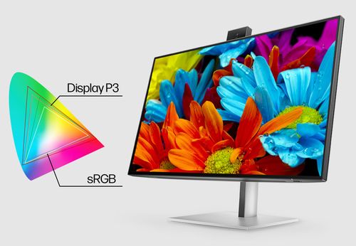 מסך מחשב HP S7 Pro 727pu 27” 2K