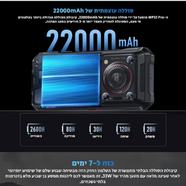 טלפון משוריין WP33 Pro