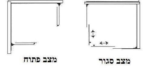 מקלחון פינתי הזזה מרובע מידה 77-79 סמ 