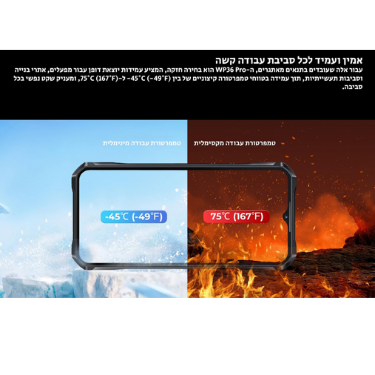 טלפון משוריין WP36 Pro