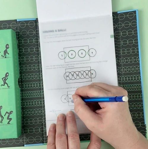 איך לצייר - אנימציה