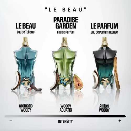בושם מומלץ לגבר Jean Paul Gaultier Le Beau Le Parfum