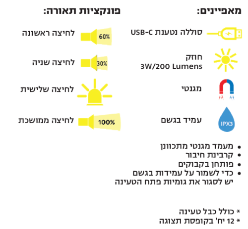 פנס הנדימן קומפקטי רב שימושי