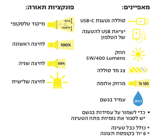 פנס 