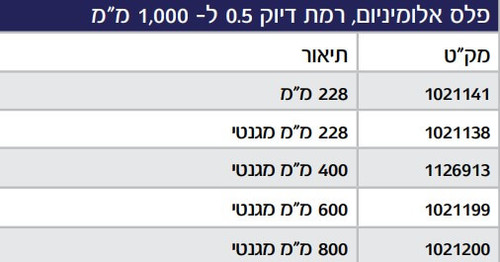 פלס אלומיניום מקצועי מגנטי 600 מ