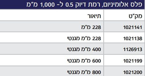 פלס אלומיניום מקצועי מגנטי 600 מ
