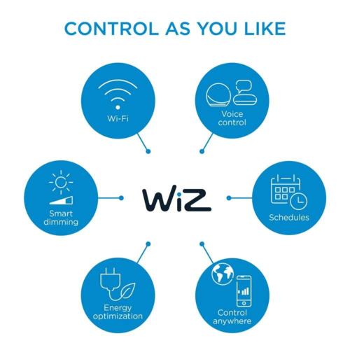 גוף תאורה חכם עם ראש ספוט מתכוונן צבעוני WiZ שחור