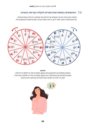 לדבר מוזיקה ספר 3 - סולמות