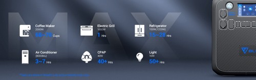 מארז תחנת כוח ניידת וסוללת הרחבה Bluetti AC200MAX 2200W + B230