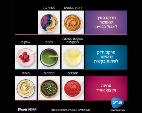 מעבד מזון Ninja Detect עם טכנולוגיית BlendSense