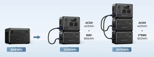 סוללת הרחבה Bluetti B300S 3072Wh