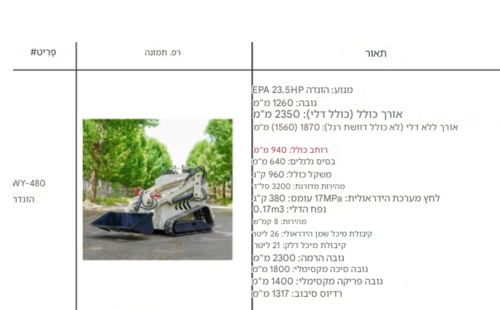 מיני זחל/מעמיס בוליון דגם S/T480 מנוע HONDA