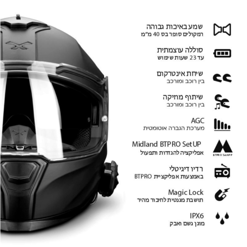 דיבורית לקסדה BTMINI-IL רמקולים 40 ממ רמקולים RCF