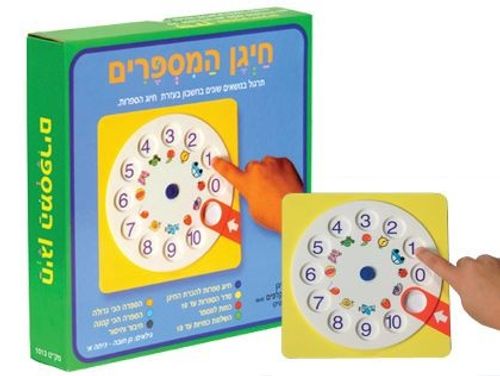 חייגן המספרים