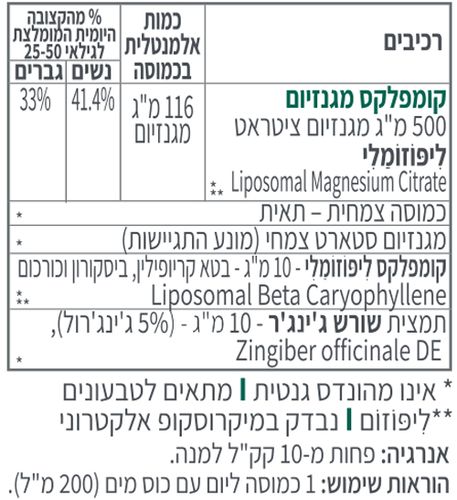 *זוג במבצע* ליפוזמין Mg מגנזיום ליפוזומלי