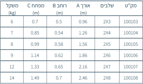 סולם עץ תקני תוצרת חגית