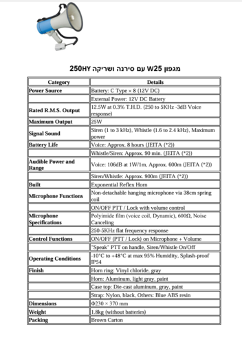 מגפון HY250 עוצמתי במיוחד + סוללה נטענת Jade