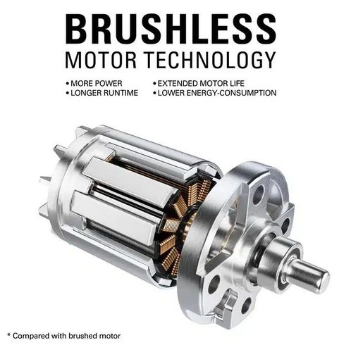 מסור שרשרת מיני נטען GREENWORKS 24V Brushless דגם 99543-1 עם להב 10 ס