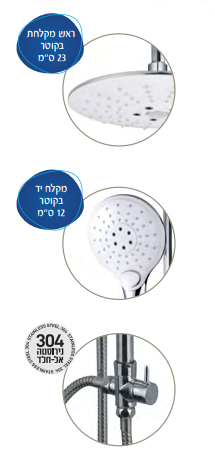 ערכת פינוק דגם ים פרופיל עגול נירוסטה בורר בראס