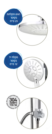 ערכת פינוק שירז פרופיל מרובע נירוסטה 304 בורר בר