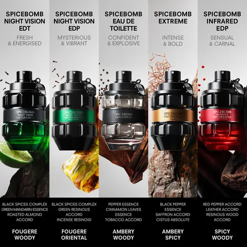 מדריך Viktor & Rolf Spicebomb