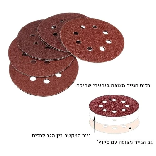 נייר ליטוש 5 | גרעין 150 | 8 חורים - STARCKE 03