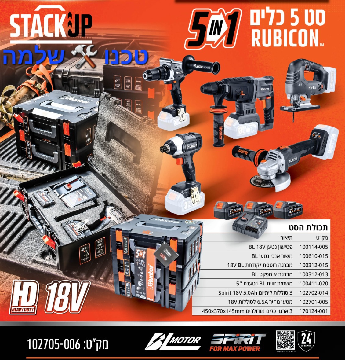 סט כלים נטען מודולרי בראשלס 5 כלים + 3 סוללות 5Ah + מטען + 3 מזוודות HUNTER דגם: 102705-006