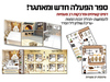 ספר הפעלה ליל הסדר/ש.ה.