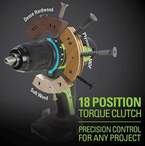 מקדחה/מברגה נטענת GREENWORKS 24V Brushless דגם 99575/6 עם מומנט 35Nm, 2 מהירויות ואחיזה ארגונומית