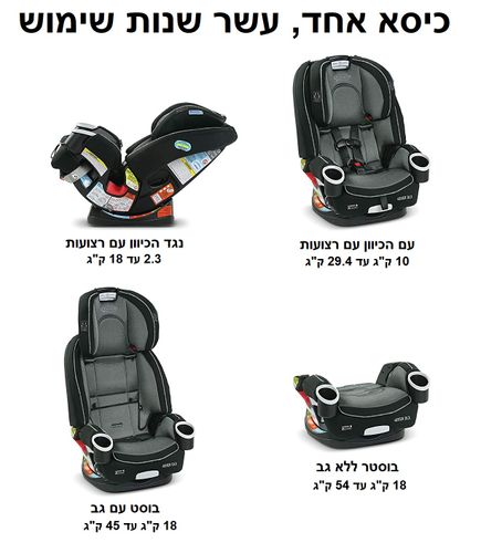 כיסא בטיחות משולב בוסטר 4 ב 1 4Ever DLX ריפוד נשלף ונועלי חגורה - RYLAH
