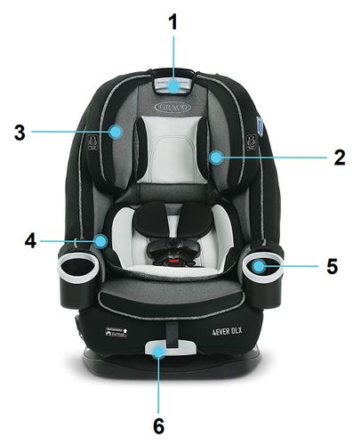 כיסא בטיחות משולב בוסטר 4 ב 1 4Ever DLX ריפוד נשלף ונועלי חגורה - RYLAH