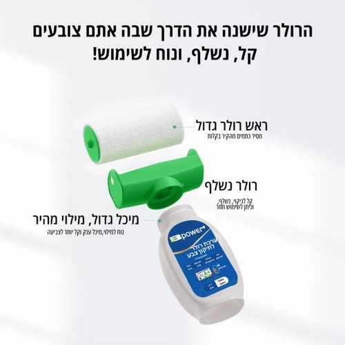 ערכת רולר לתיקון צבע 500 מ