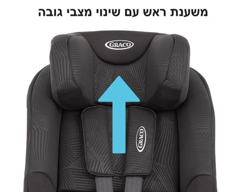 כסא בטיחות לתינוק מגיל לידה עם הגנת צד וראש אקסטנד אל.איקס. Extend LX R129 בתקן i-Size - אפור NICKEL