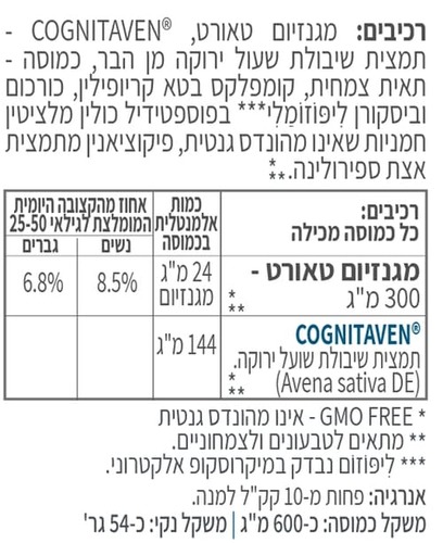 קוגני Mg קומפלקס מגנזיום טאורט 90 כמוסות צמחיות | COGNI Mg
