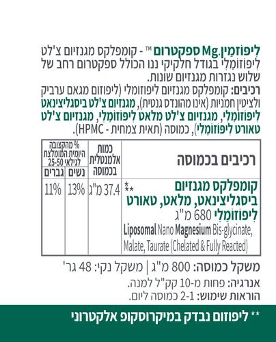 ליפוזמין Mg ספקטרום - קומפלקס מגנזיום ליפוזומלי 60 כמוסות צמחיות | LIPOZAMIN Mg Spectrum