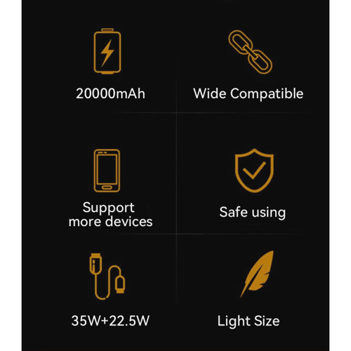 מטען נייד YP51 תומך טעינה מהירה 20000mAh 35W