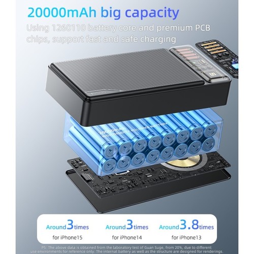 מטען נייד אלחוטי YP58 20000mAh
