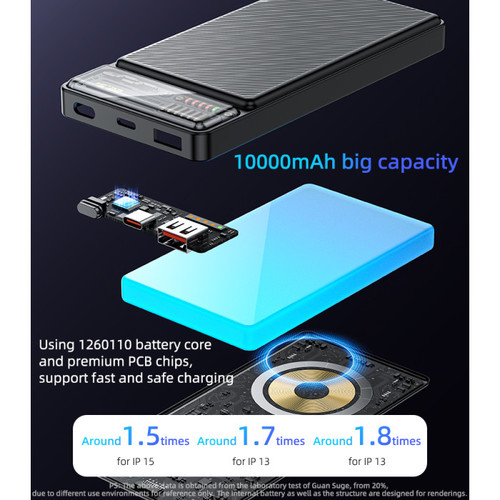 מטען נייד אלחוטי YP57 10000mAh